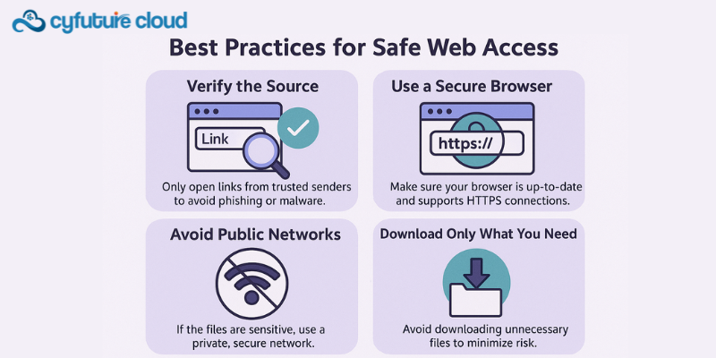 Best Practices for Safe Web Access